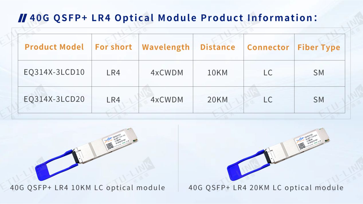 Comparative analysis of 40G QSF.jpg