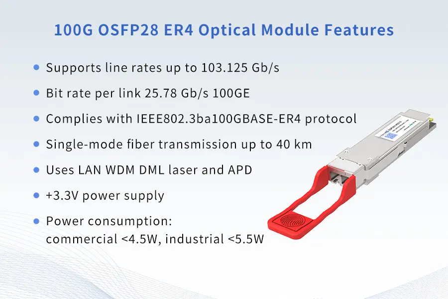 100G OSFP28 ER4 Optical Module Features.jpg
